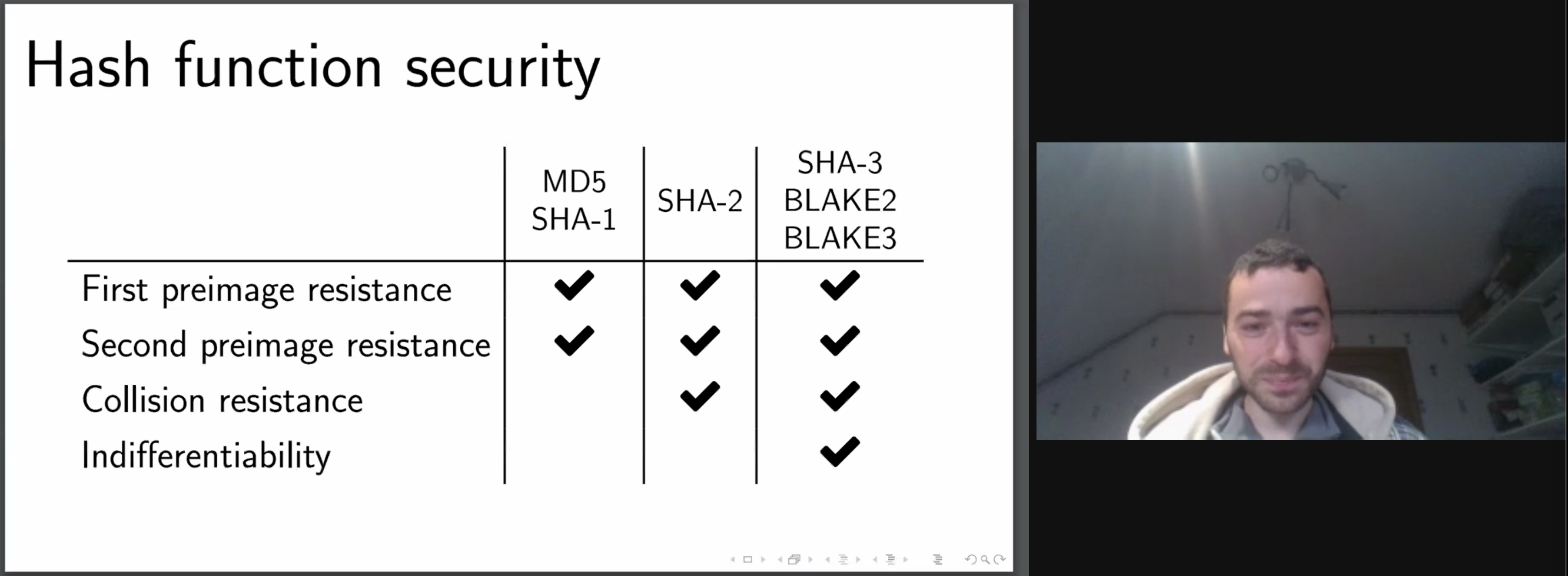 Evgeny Kapun presents details on hashing